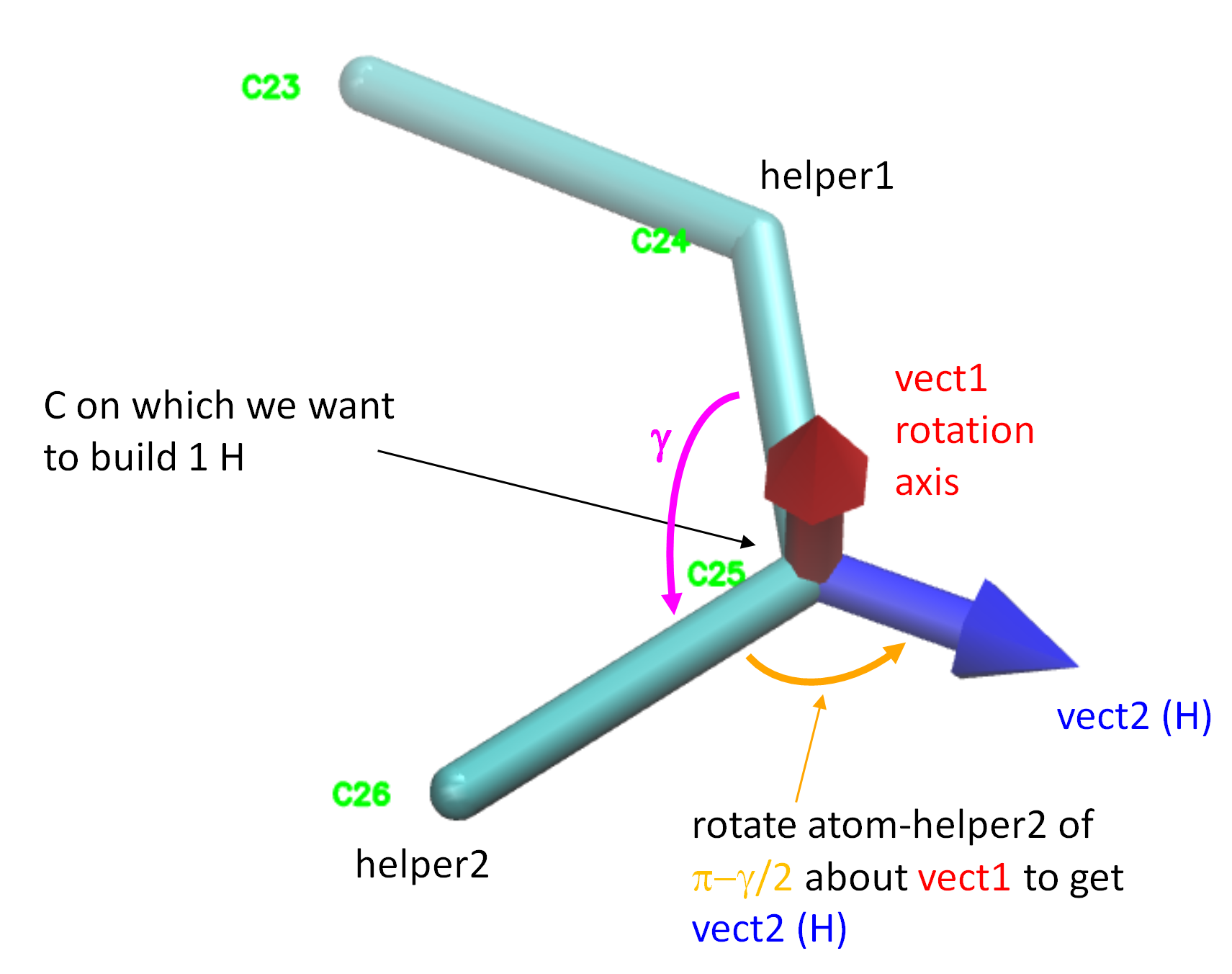 CH_building