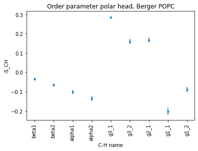 ../_images/notebooks_Notebook_01_buildH_calc_OP_31_1.png